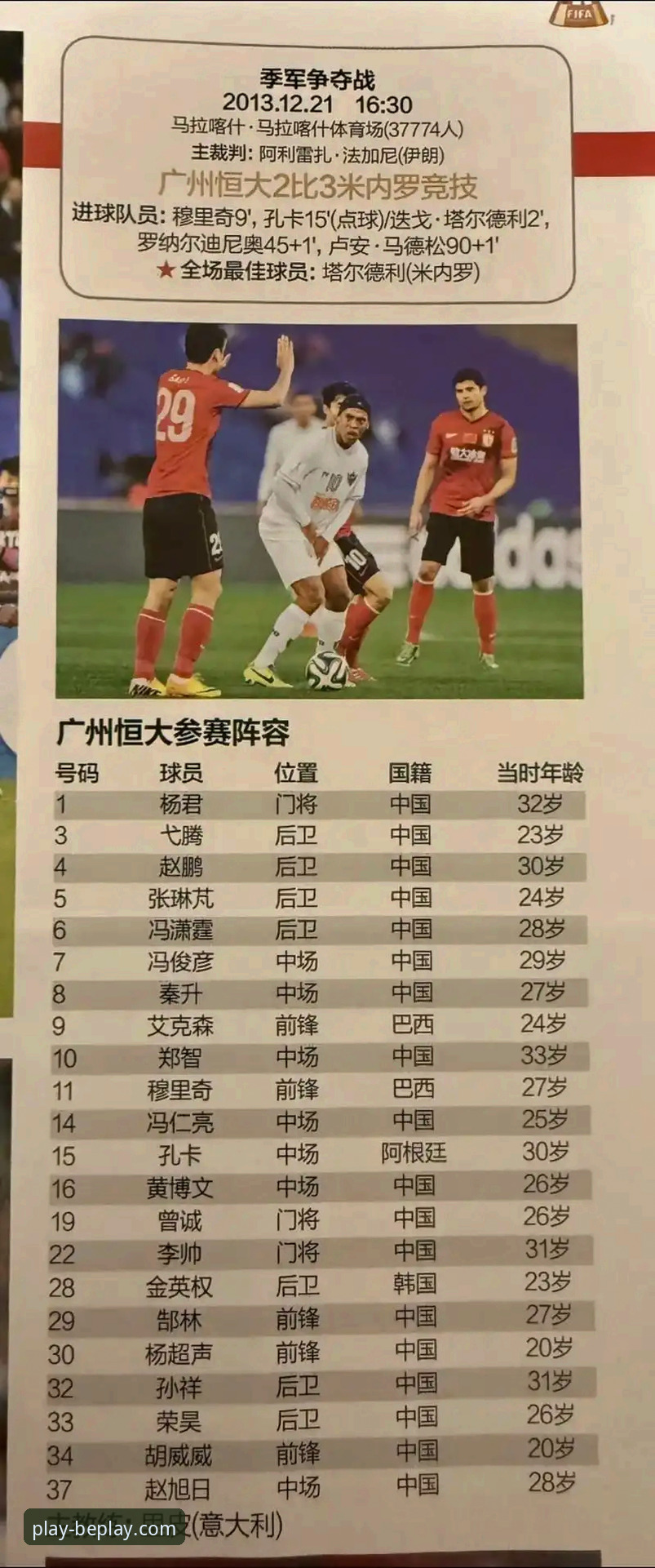 从辉煌到审判：解码恒大足球兴衰与商业风险规避完整指南