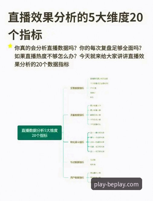 beplay体育官网最新版 5个关键维度解析beplay体育平台:从技术视角看v2.2.0版本的实际表现